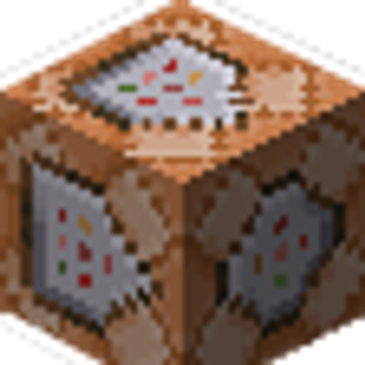 Items Operator Group