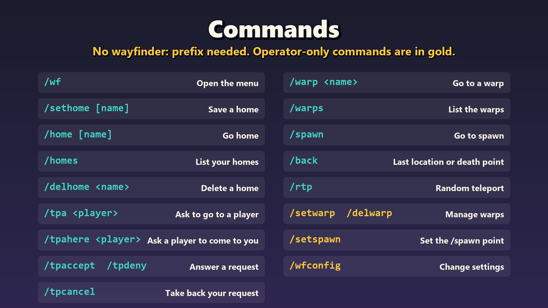 Wayfinder: Homes, TPA & Warps — screenshot 7