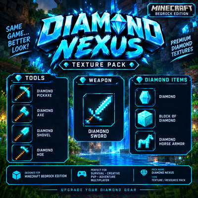 Diamond Nexus