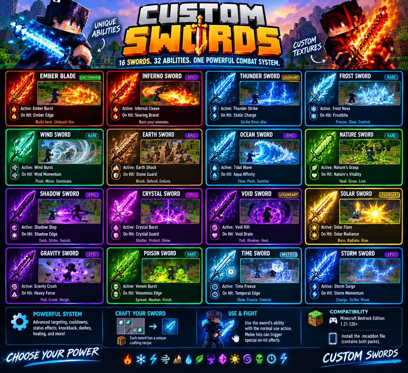 Custom Swords addon — Minecraft Bedrock Addon Download