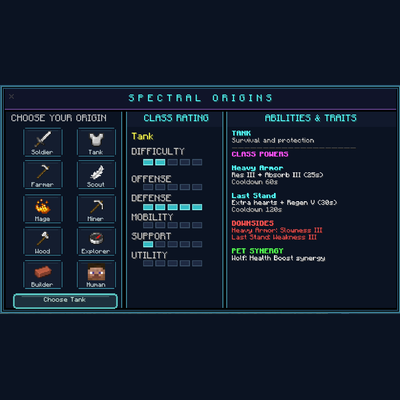 Spectral Origins and Pets
