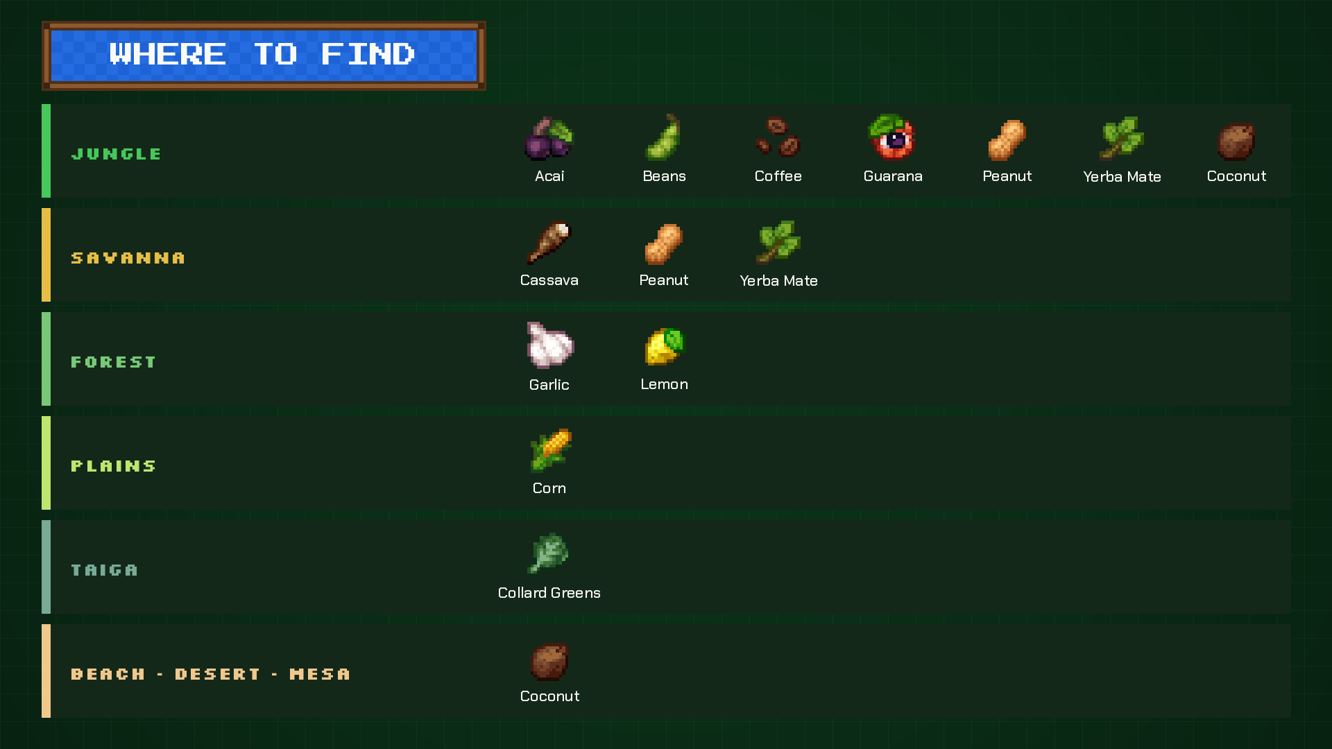 Brazilian Delight (Official Bedrock Port) — screenshot 8
