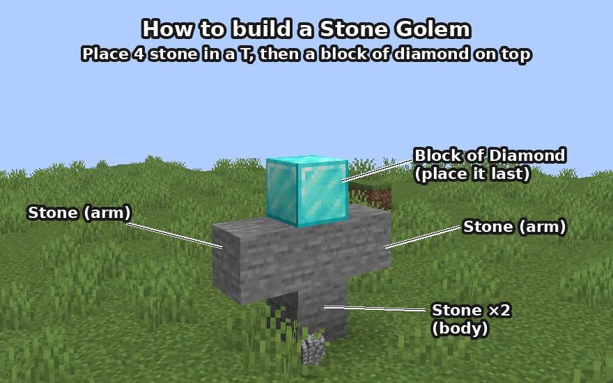 Ariakan's Stone Golem — screenshot 7