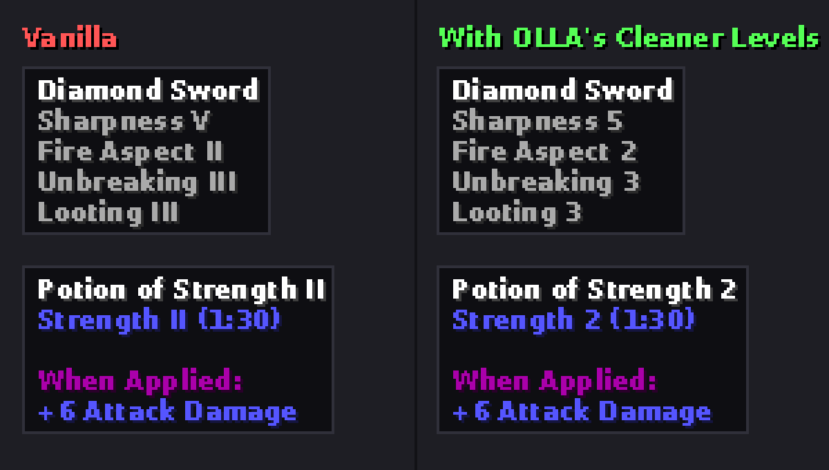 OLLA's Cleaner Levels — screenshot 1