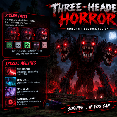 The three unstoppable heads