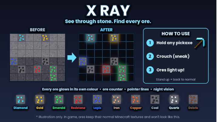 X Ray Glow — screenshot 1
