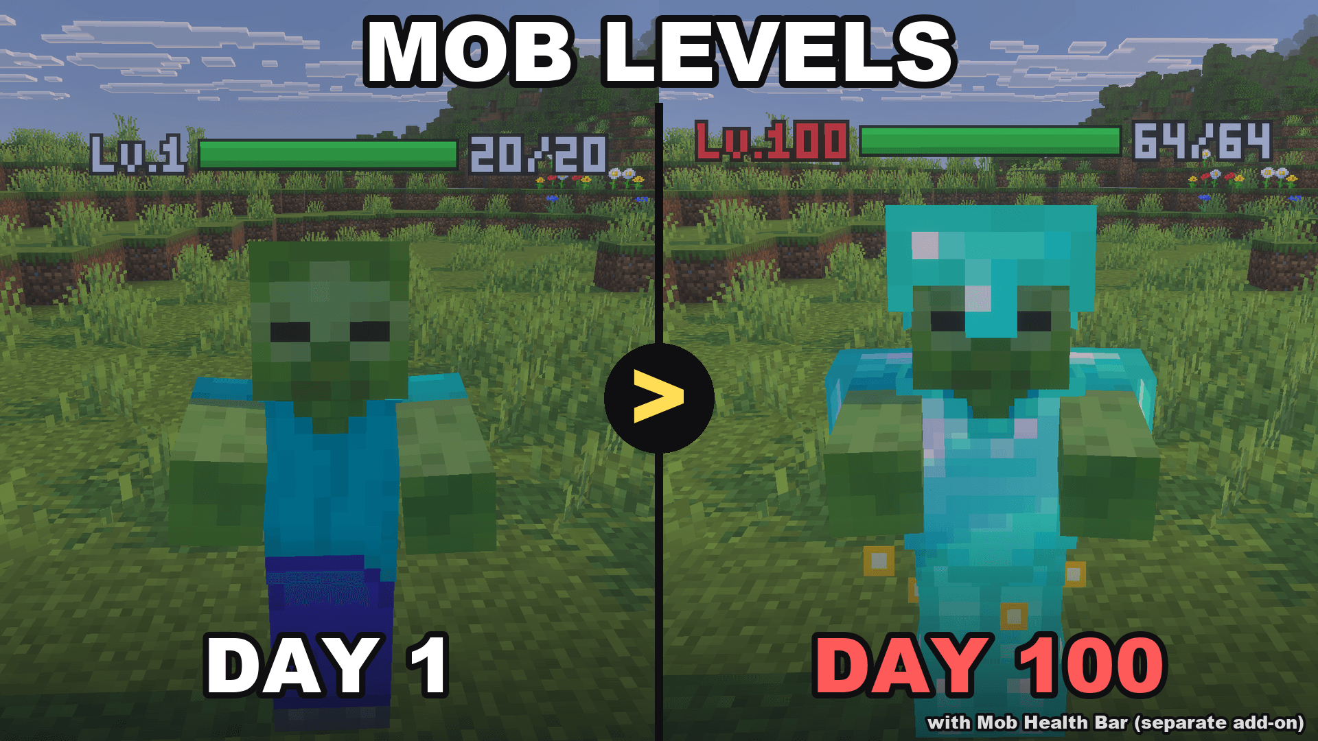 Mob Levels (Lv.1-100) — screenshot 2