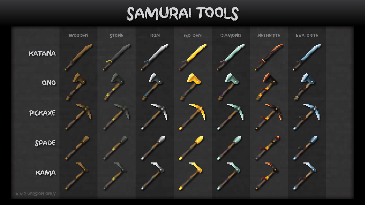 Kal's Grimdark Samurai Pack [BRP] — screenshot 3