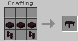 Furnilla Add-on (Furniture) — screenshot 5