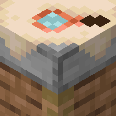 Expanded Archeology
