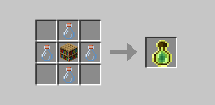 Ultimate Crafting Recipes — screenshot 1