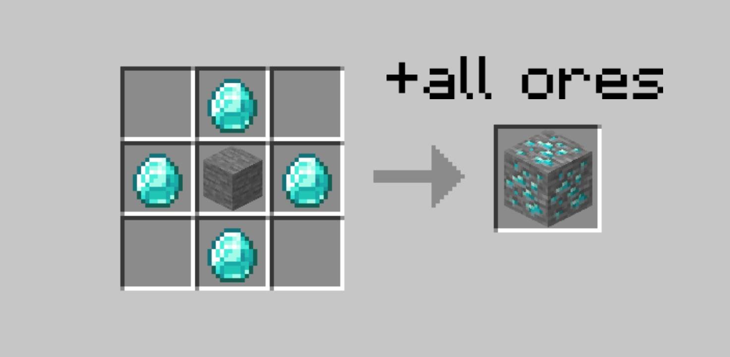 Ultimate Crafting Recipes — screenshot 5