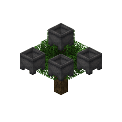 Cauldron Trees