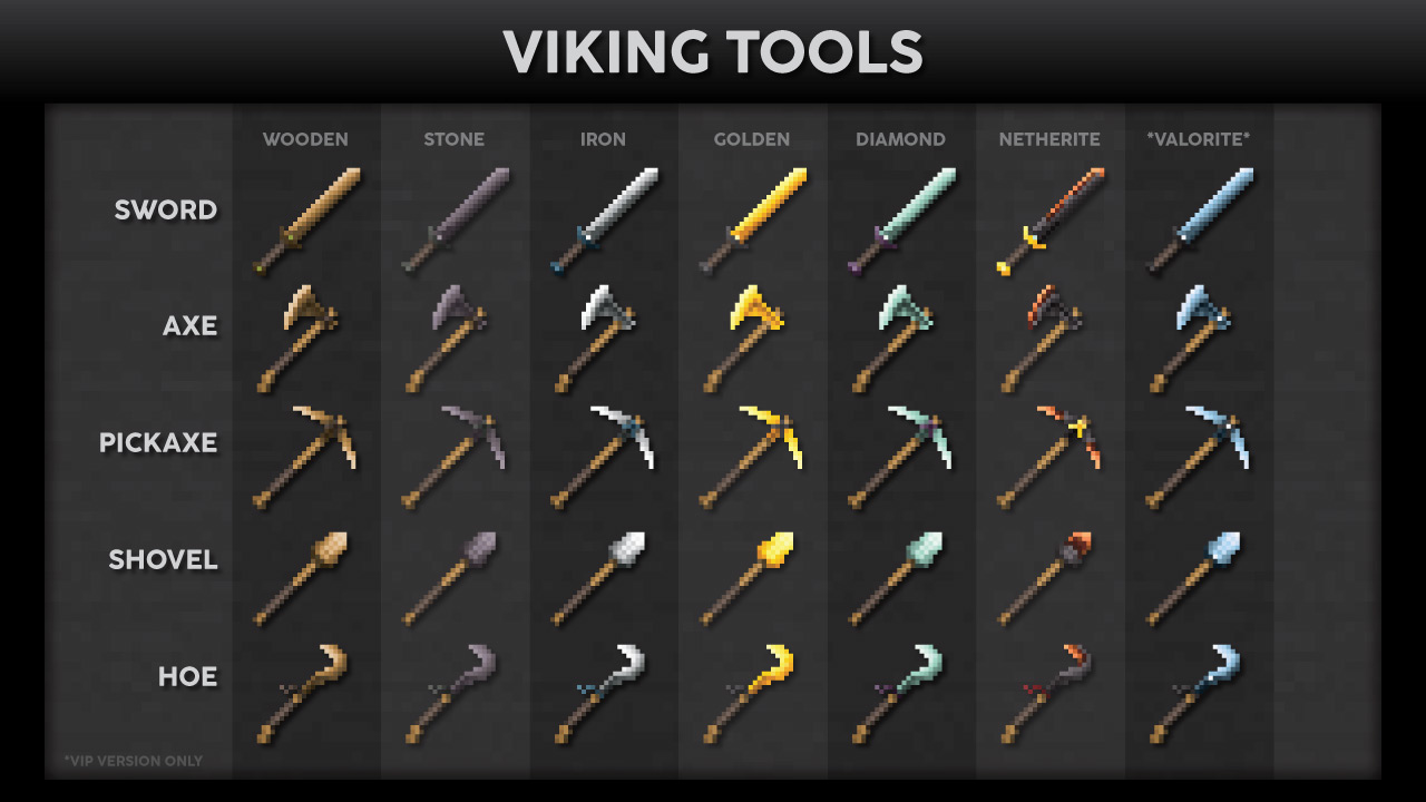 Kal's Grimdark Viking Pack [BRP] — screenshot 8