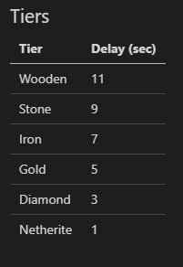 Ultimate Block Breaker Add-On — screenshot 2
