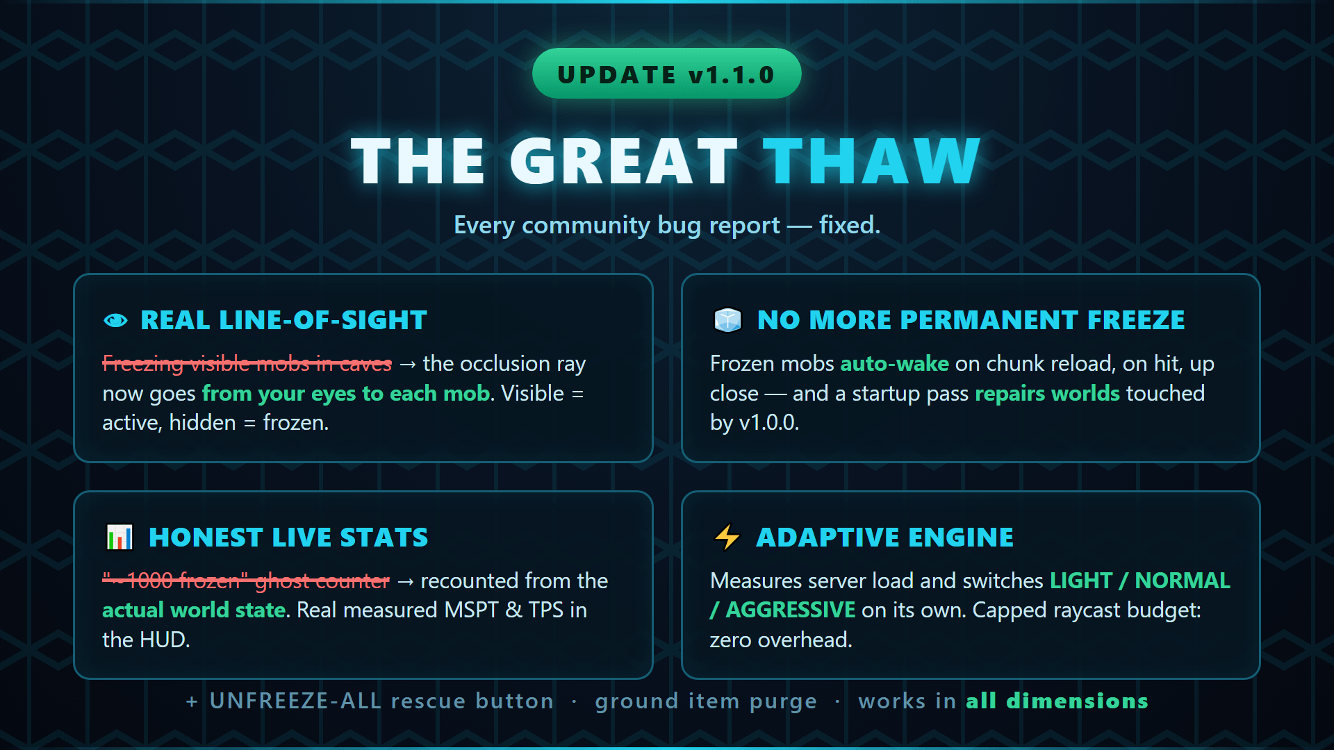 Aegis Core — screenshot 2