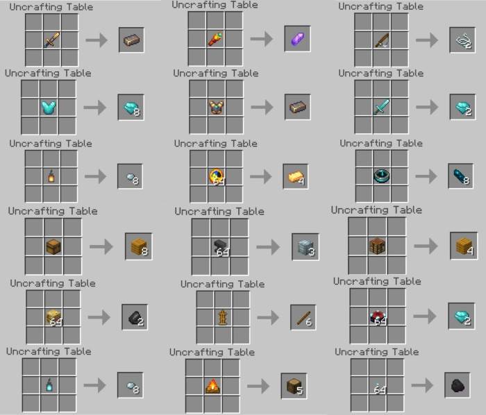 ImKy's Uncrafting Table — screenshot 1