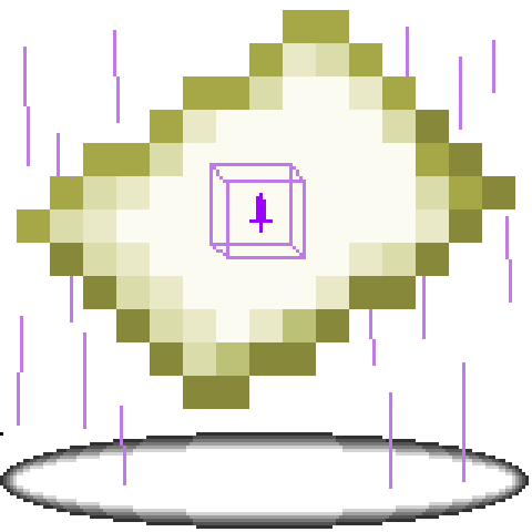 Placeable Items Blocks