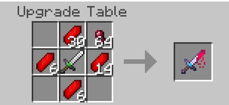 UltraBozo's Sword Upgrade — screenshot 1