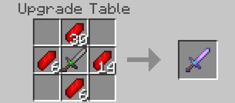 UltraBozo's Sword Upgrade — screenshot 2
