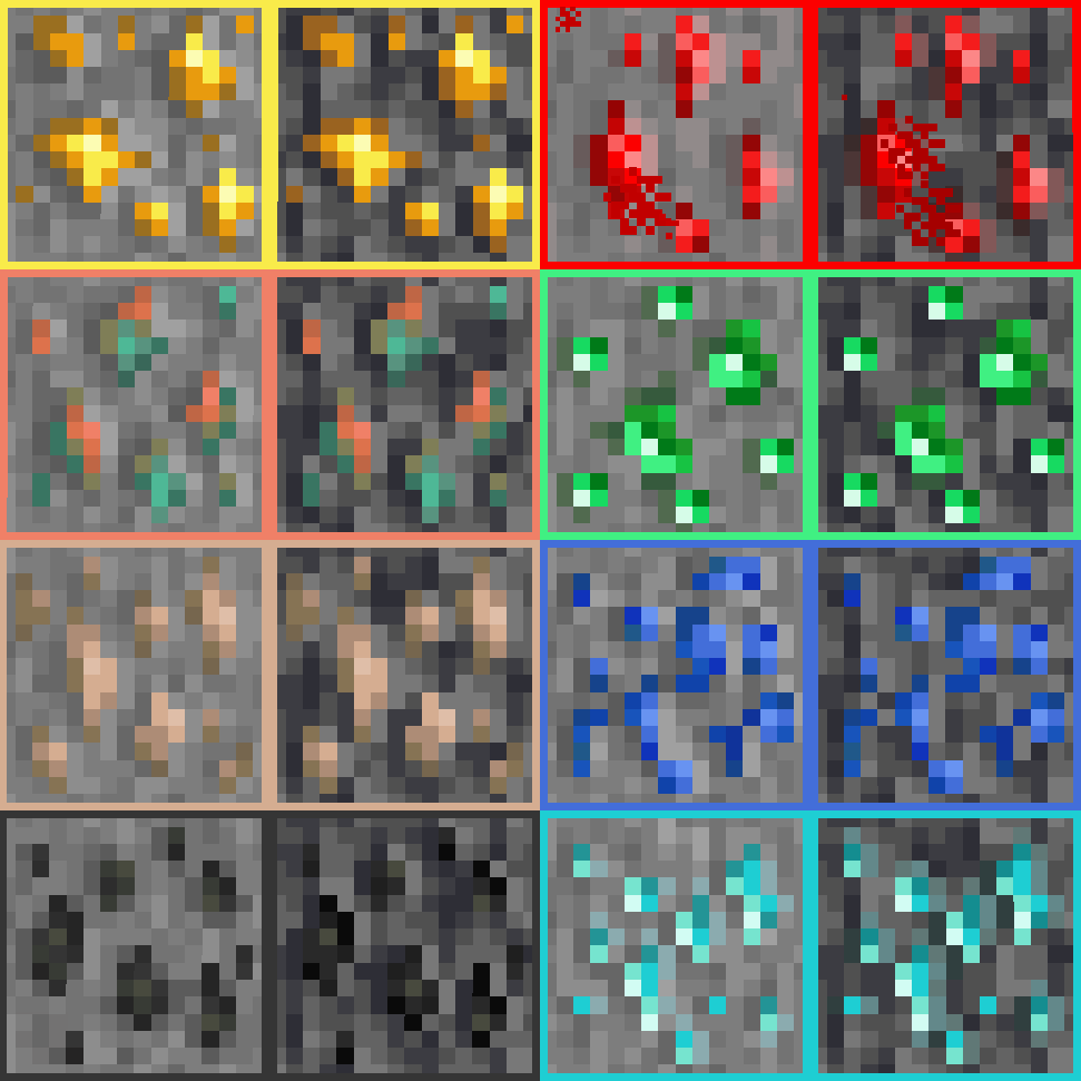 Better Outlined Ores — screenshot 2