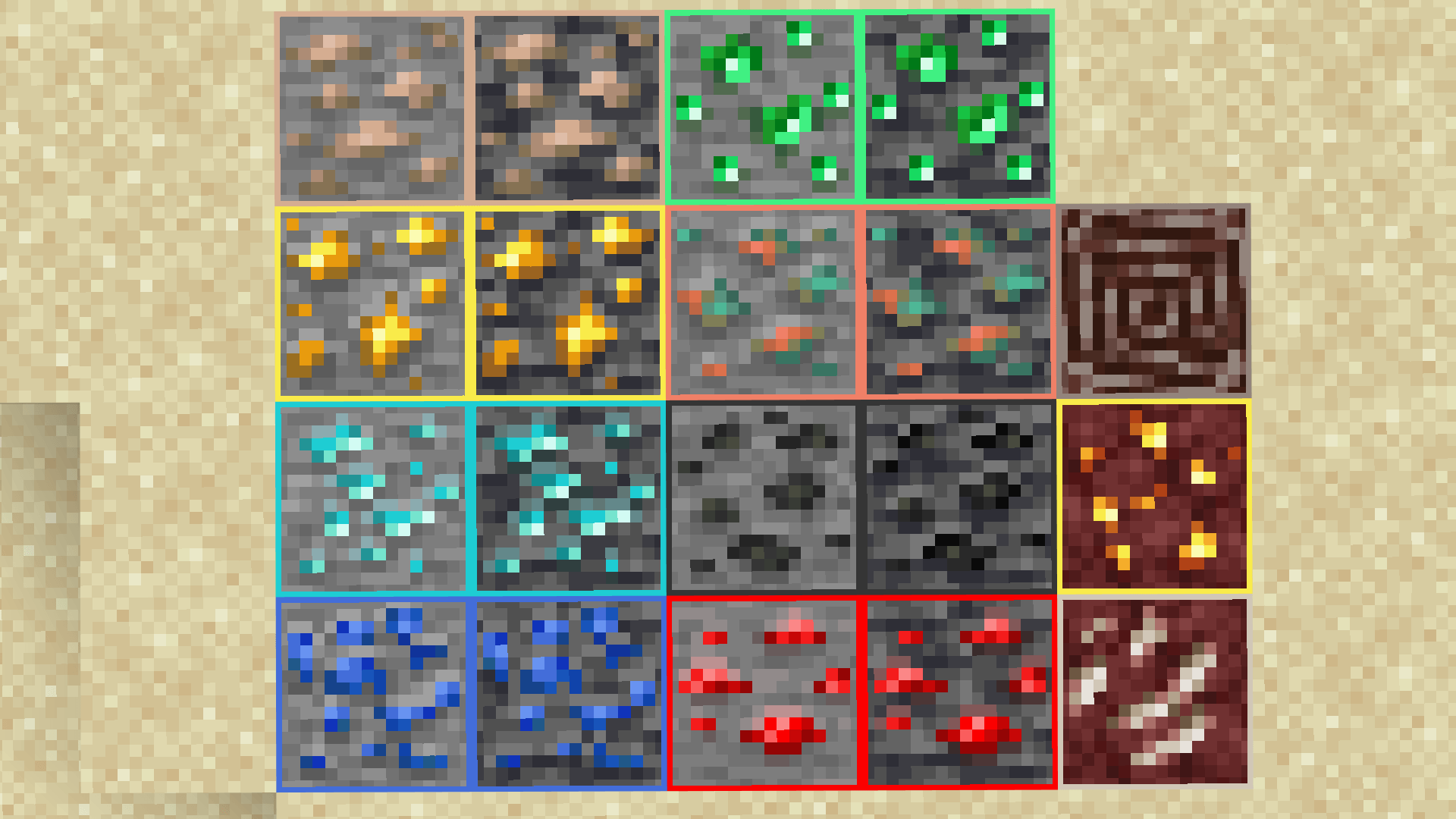 Better Outlined Ores — screenshot 3