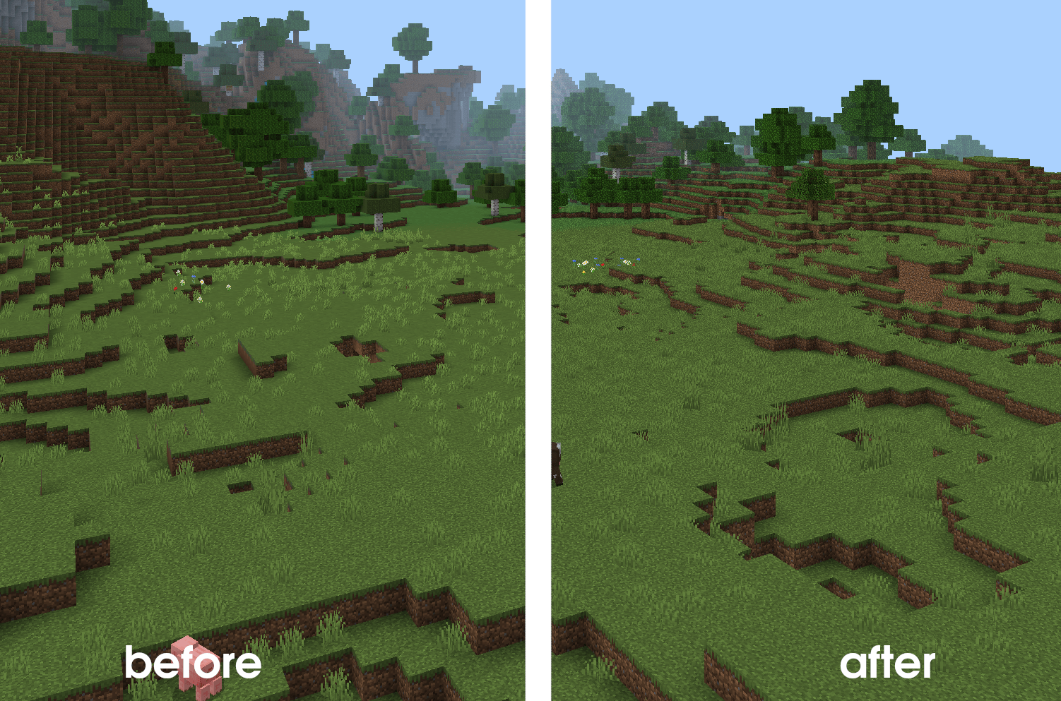 mipmapcfg - Mipmap Levels Config for Bedrock — screenshot 1