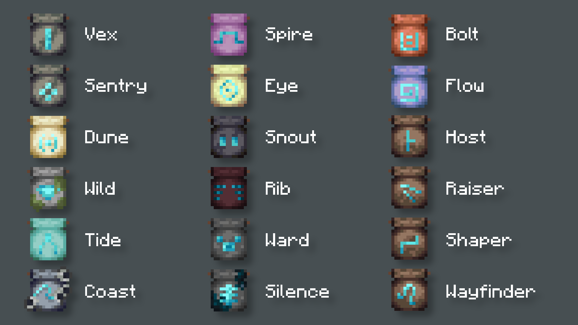 Clean Smithing Templates BE — screenshot 3