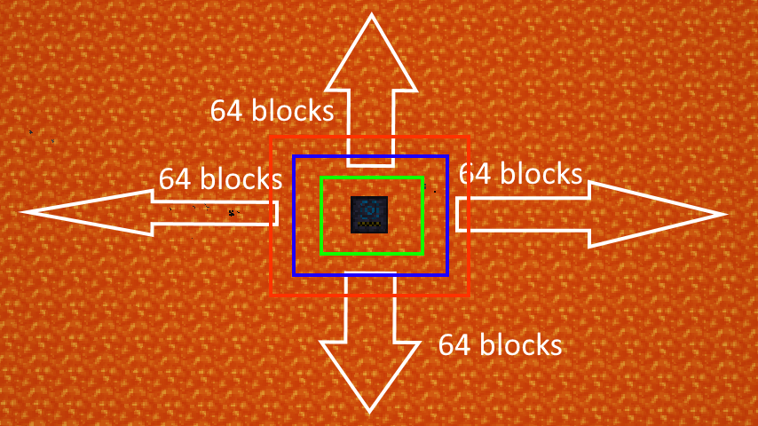 Ranged Pumps — screenshot 1