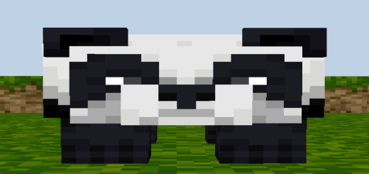 Angry Pandas