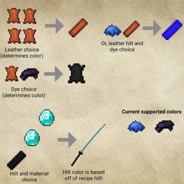 Simple 3D Katanas — screenshot 2