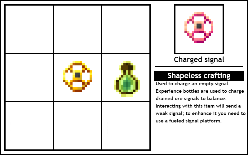 Mineral Signals — screenshot 4