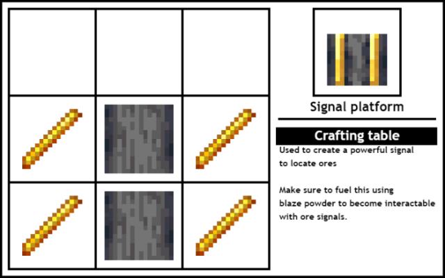 Mineral Signals — screenshot 6