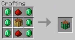 Industrial Craft — screenshot 6