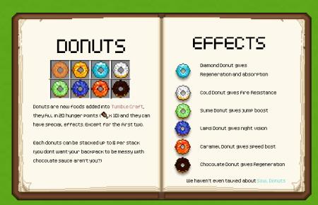 Tumble Craft: Donuts Update — screenshot 3