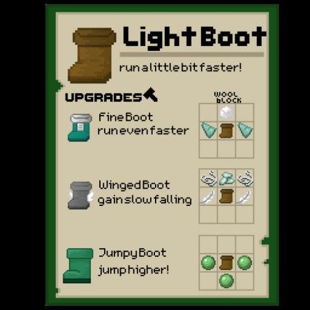 Fungu's Item — screenshot 2