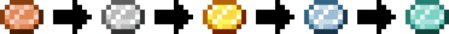 Coins — screenshot 2
