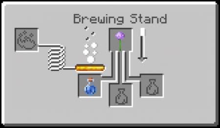 Suspicious Potion — screenshot 2