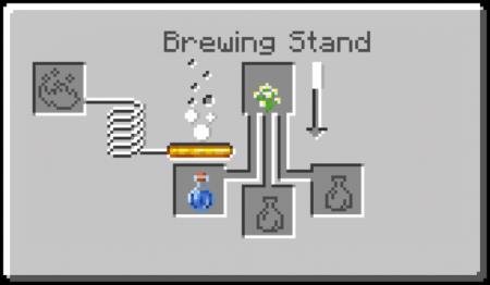 Suspicious Potion — screenshot 3