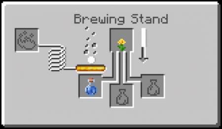 Suspicious Potion — screenshot 4