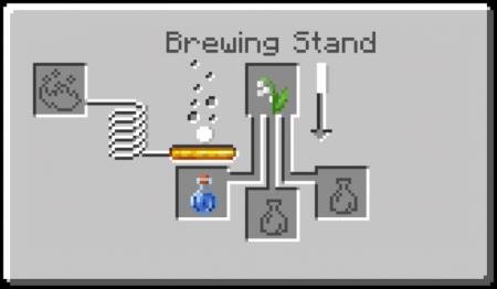 Suspicious Potion — screenshot 6