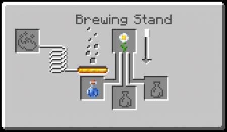Suspicious Potion — screenshot 7