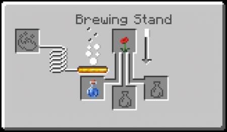 Suspicious Potion — screenshot 8
