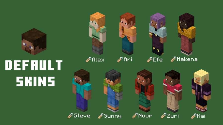 Vanilla Humanoid Villagers Textures — screenshot 7
