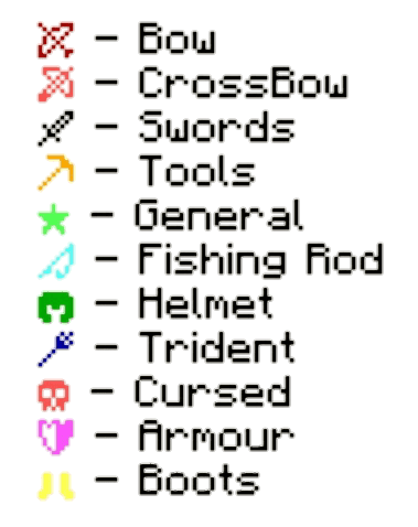 Better Enchants Summary Mod — screenshot 2