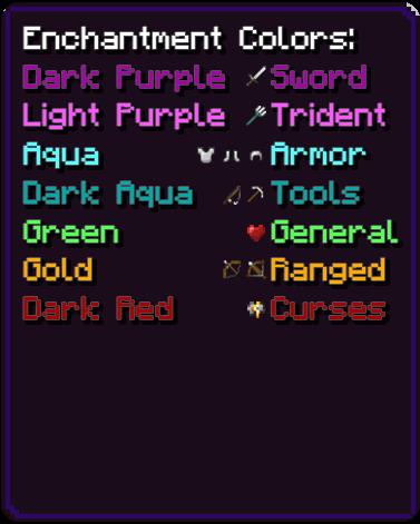 Advanced Enchantment Info Textures — screenshot 3
