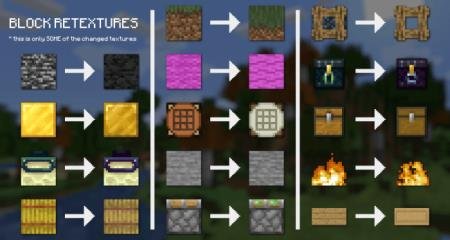 Default+ Textures — screenshot 3