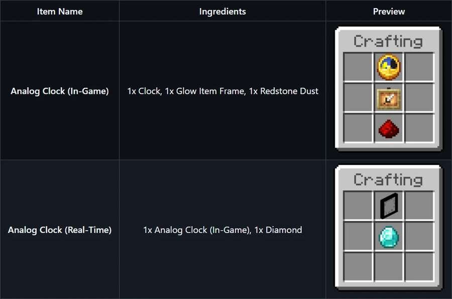 Real Clock — screenshot 7