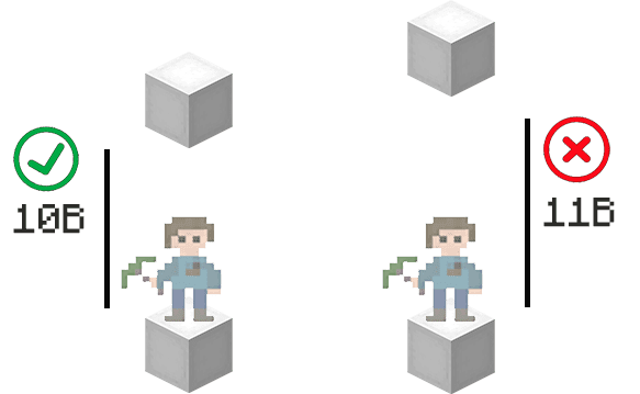 Elevator — screenshot 6