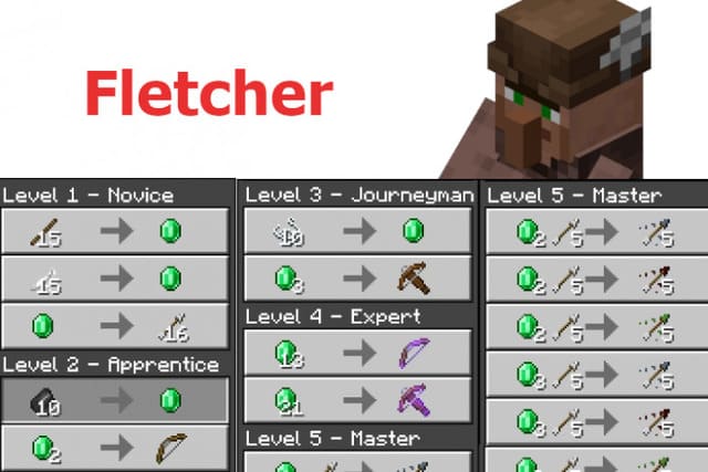 Better Trades by RedBR — screenshot 8